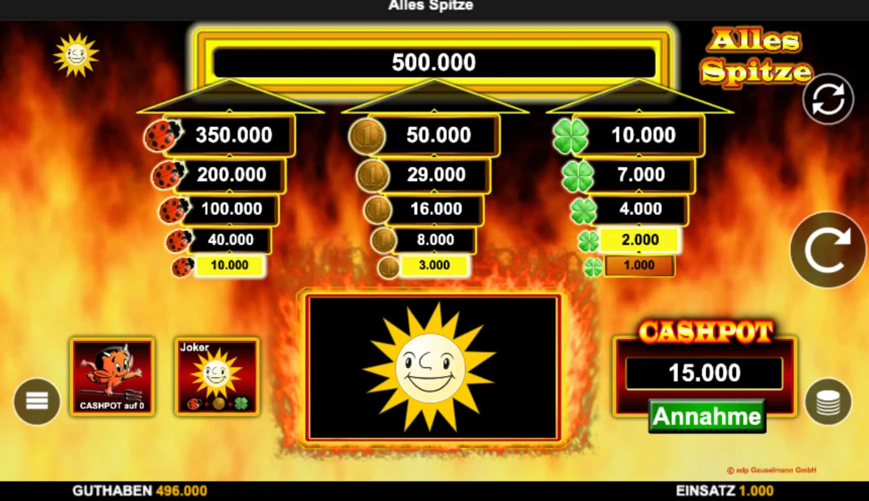 Warum der Alles Spitze Demomodus unverzichtbar ist Warum der Alles Spitze Demomodus unverzichtbar ist