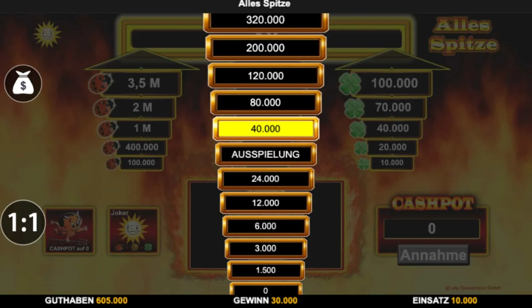 Einsatz, Walze, Entscheidung — der Spielablauf bei Alles Spitze Einsatz, Walze, Entscheidung — der Spielablauf bei Alles Spitze